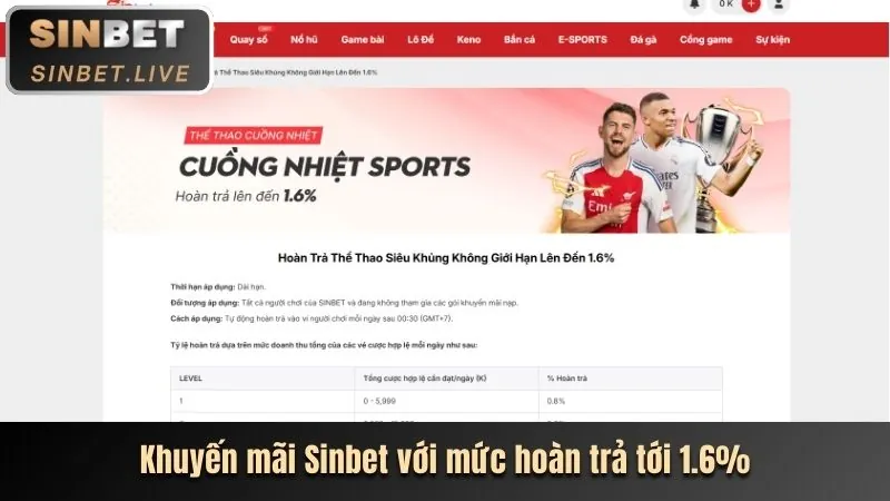 Hoàn Trả Hàng Ngày Không Giới Hạn hi8 android